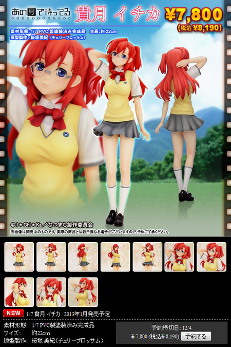 ichika takatsuki figure