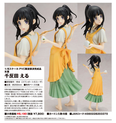 chitanda figure