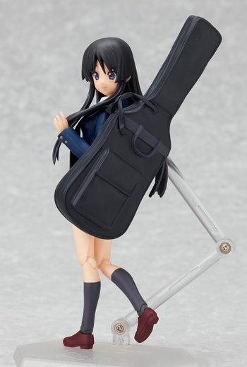 figma 058