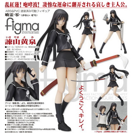 figma 067