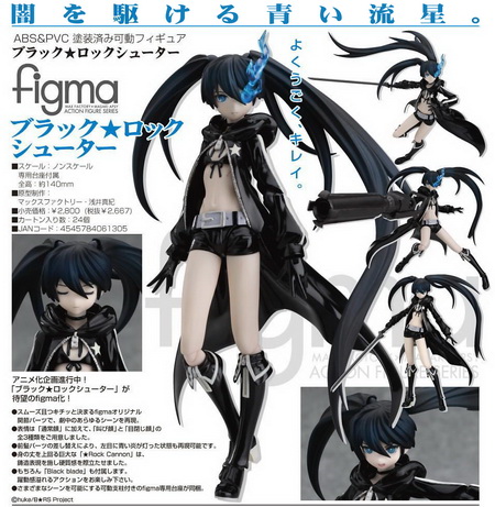 figma sp012