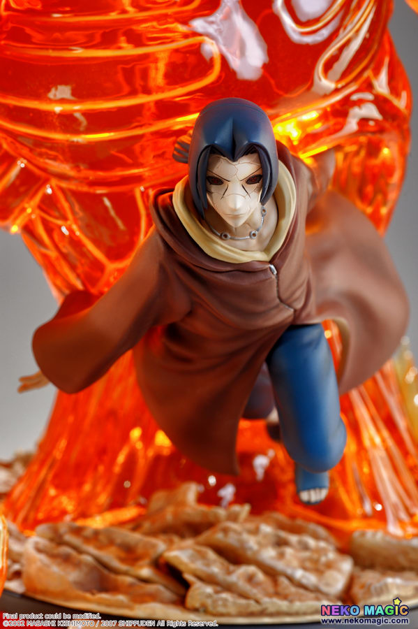 resin itachi