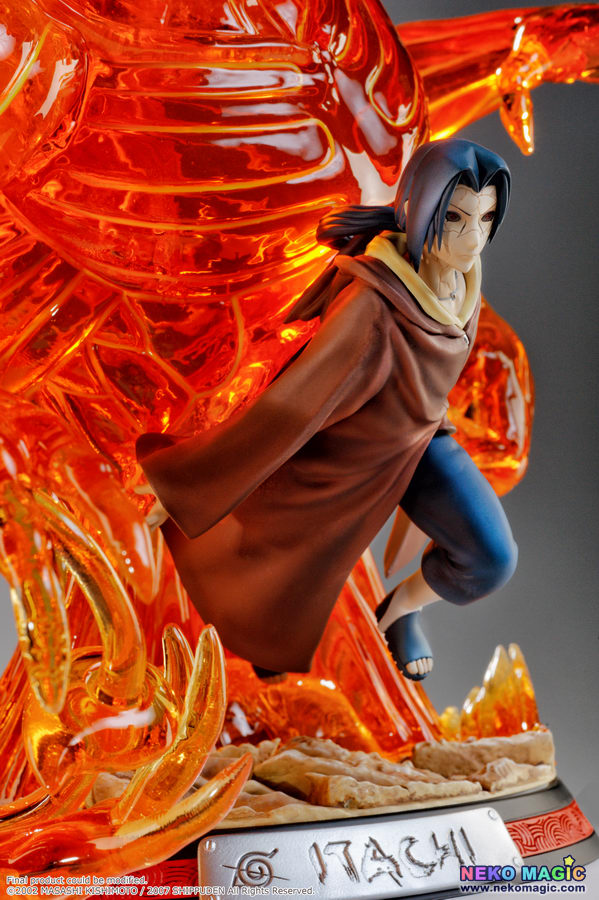 resin itachi