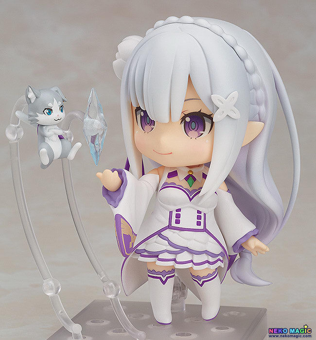 nendoroid 751