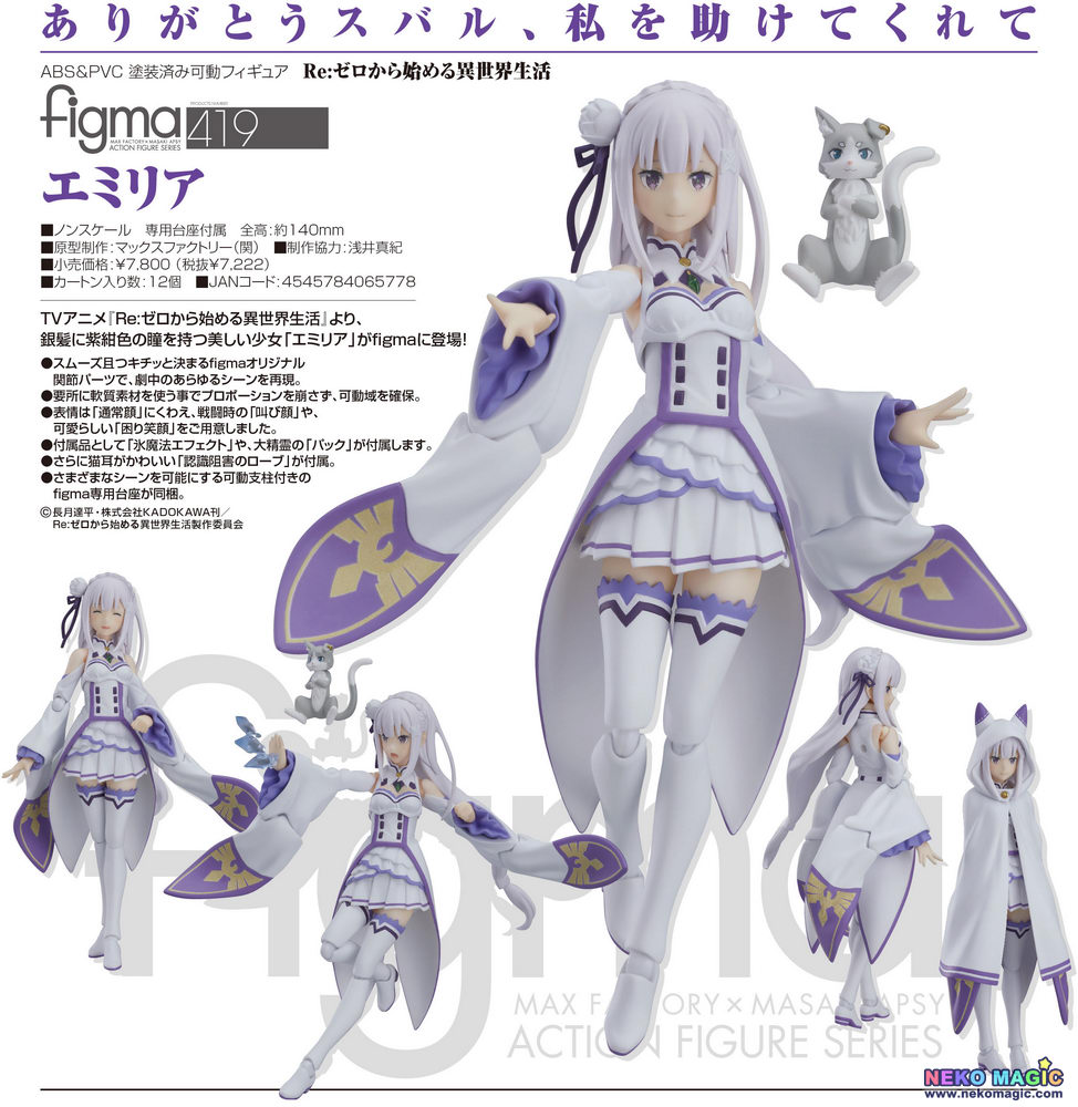 Re:Zero – Emilia figma 419 action figure by Max Factory – Neko Magic