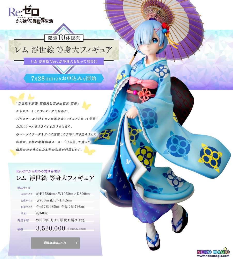 kadokawa rem figure