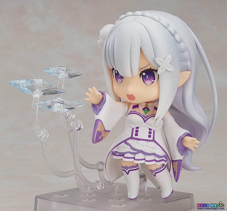 nendoroid 751