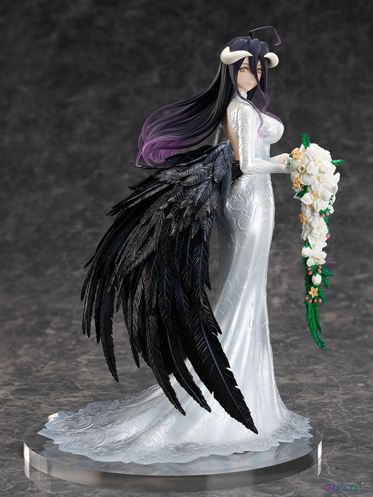 figure albedo