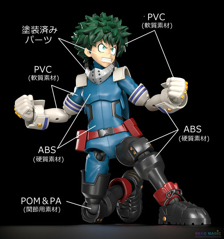 moderoid my hero academia